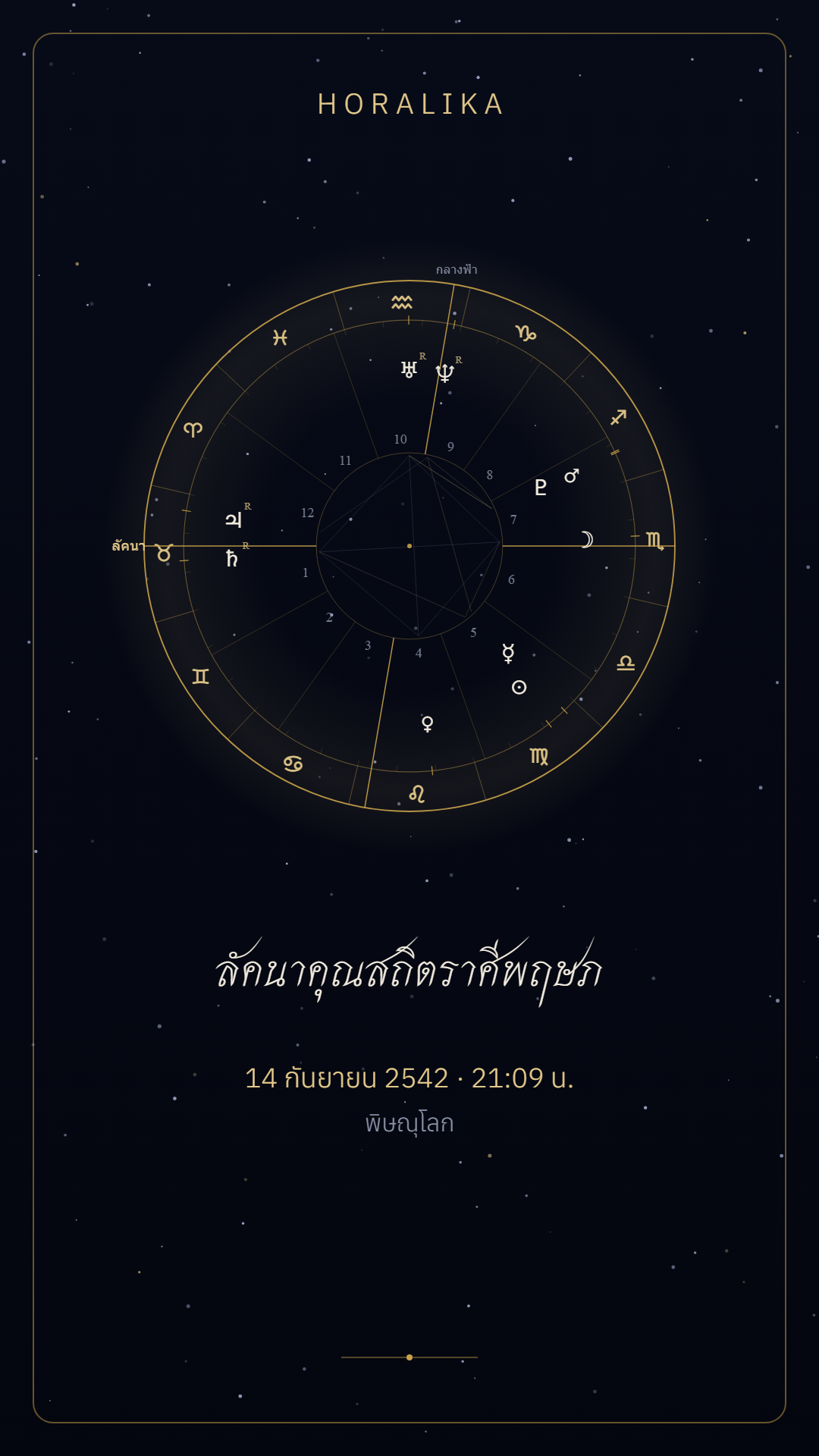 การ์ดดวงชะตา