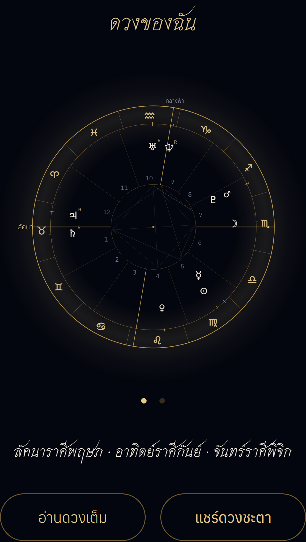 hero วงดวงบนบ้าน (ของจริงจาก dusk-atlas)